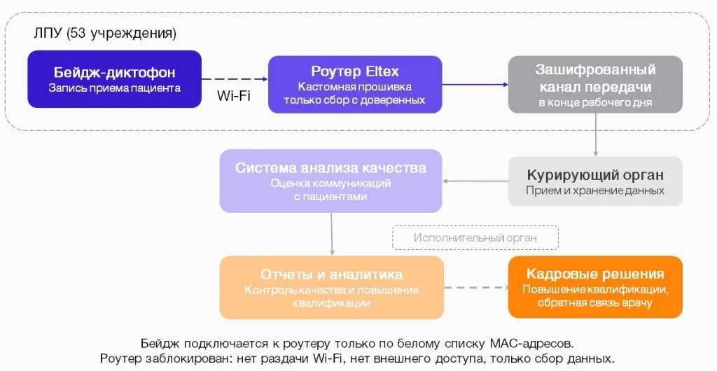 схема 2.jpg схема 2.jpg
