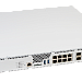 ESR-3100 – Сервисный маршрутизатор Eltex 16 портов