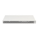 ESR-21 FSTEC (ФСТЭК) – Межсетевой экран 8 портов 1G, 4х1G (SFP), Firewall Perfomance 1,4 Гбит/с Eltex