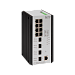 MES3710P – Промышленный коммутатор PoE/PoE+ Eltex